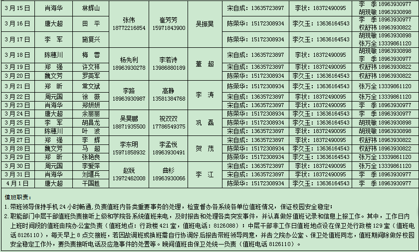 两会期间值班表图片