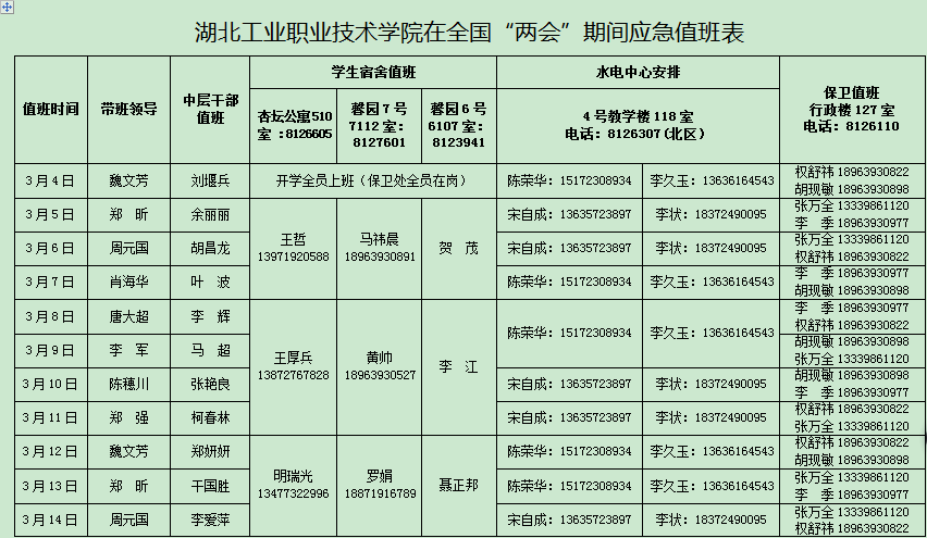 两会期间值班表图片